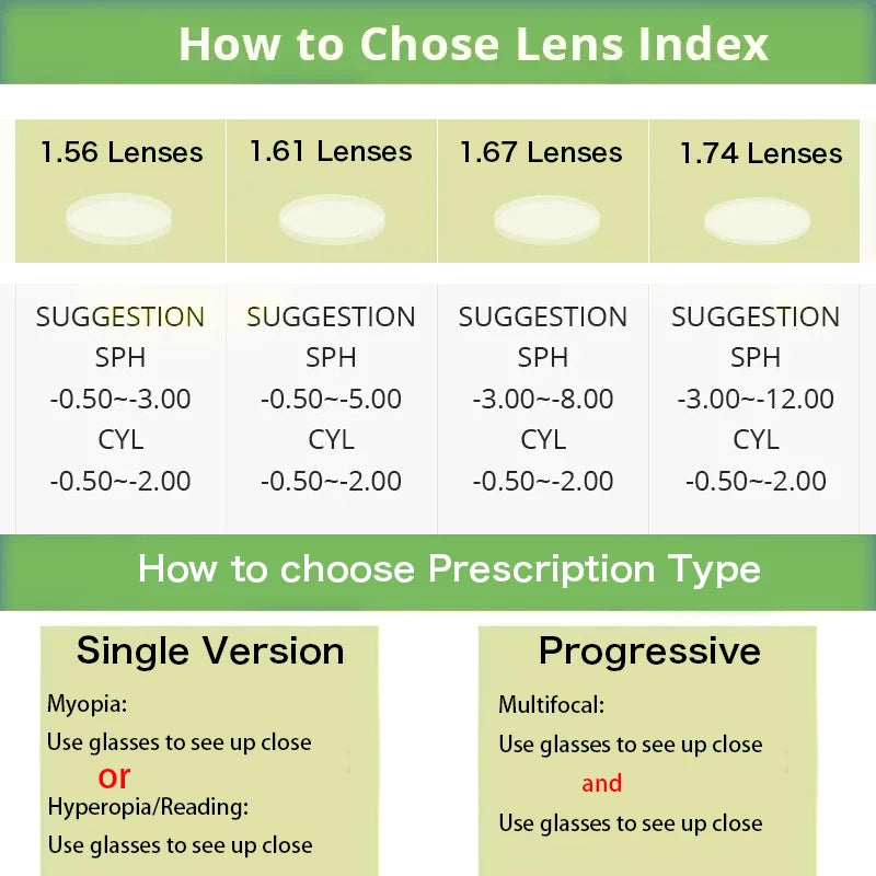 BLUEMOKY Stylish Design Acetate Prescription Glasses For Women Round Anti Blue Light With Graduated Lenses Optical Eyeglasses