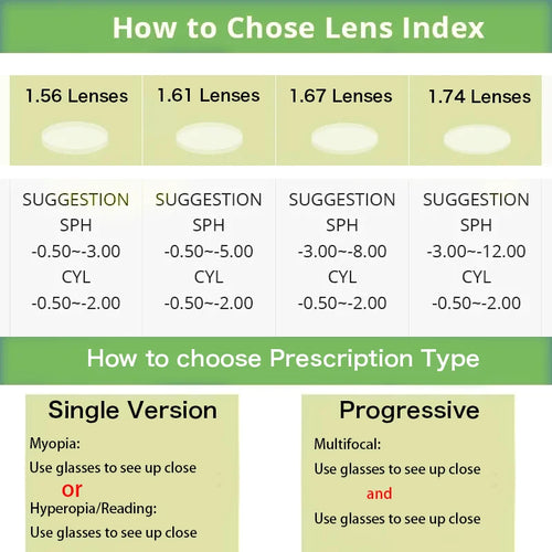 BLUEMOKY Stylish Design Acetate Prescription Glasses For Women Round Anti Blue Light With Graduated Lenses Optical Eyeglasses